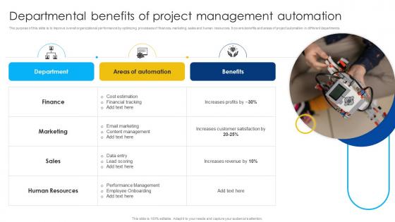 Departmental Benefits Of Project Management Automation