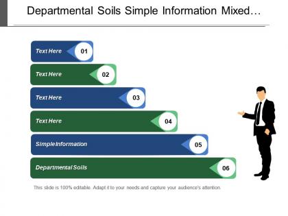 Departmental soils simple information mixed standards uniform capability