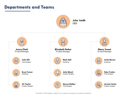 Departments and teams ppt powerpoint presentation show graphics download