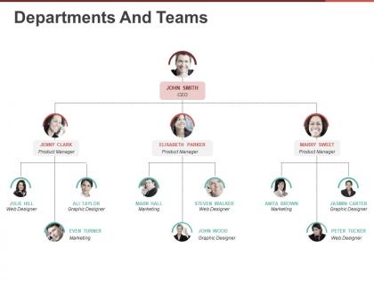 Departments and teams ppt sample