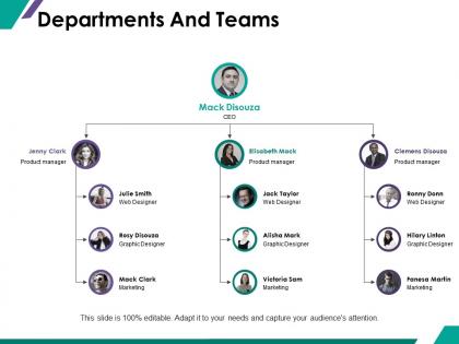Departments and teams ppt summary aids