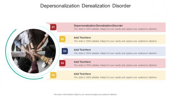 Depersonalization Derealization Disorder In Powerpoint And Google Slides Cpb