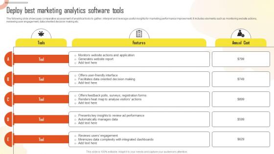 Deploy Best Marketing Analytics Software Tools Introduction To Marketing Analytics MKT SS