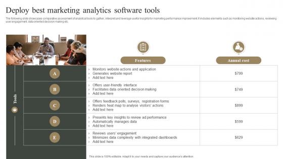 Deploy Best Marketing Analytics Software Tools Measuring Marketing Success MKT SS V
