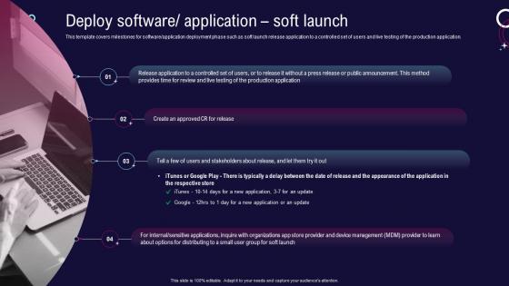 Deploy Software Application Soft Launch Enterprise Software Development Playbook