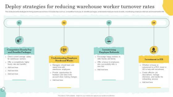 Deploy Strategies For Reducing Warehouse Optimization And Performance