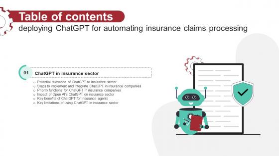 Deploying ChatGPT For Automating Insurance Claims Processing Table Of Contents ChatGPT SS V