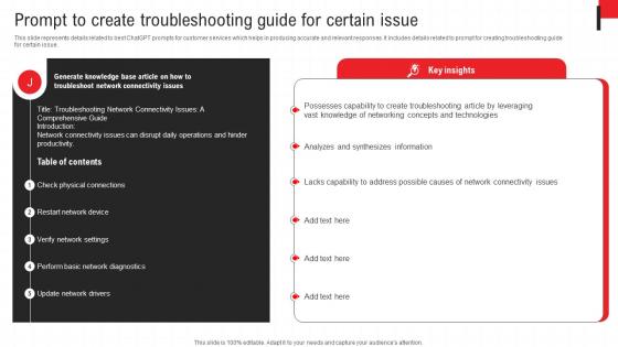 Deploying Chatgpt To Increase Prompt To Create Troubleshooting Guide For Certain ChatGPT SS V