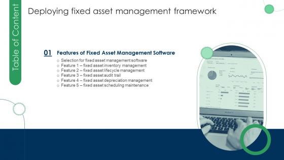 Deploying Fixed Asset Management Framework Table Of Content Ppt Slides Background Image