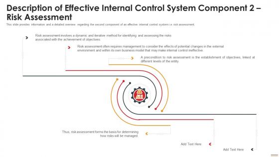 Deploying Internal Control Structure Control System Component 2 Risk Assessment