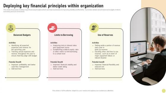Deploying Key Financial Principles Investment Strategy For Long Strategy SS V