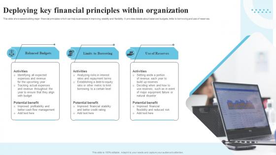 Deploying Key Financial Principles Within Organization Strategic Financial Planning Strategy SS V
