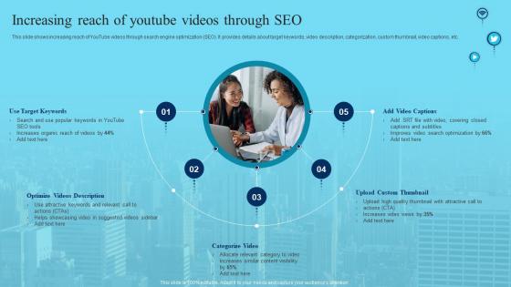 Deploying Marketing Techniques Networking Platforms Increasing Reach Of Youtube Videos Through Seo