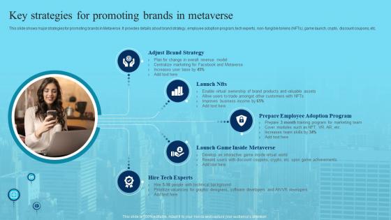 Deploying Marketing Techniques Networking Platforms Key Strategies For Promoting Brands In Metaverse
