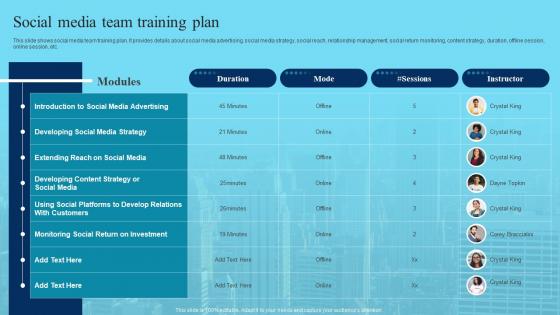 Deploying Marketing Techniques Networking Platforms Social Media Team Training Plan