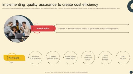 Deploying QMS Implementing Quality Assurance To Create Cost Efficiency Strategy SS V