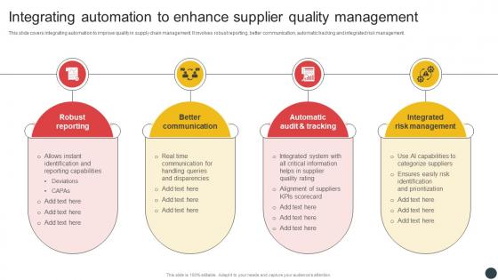 Deploying QMS Integrating Automation To Enhance Supplier Quality Management Strategy SS V