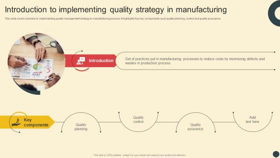 Deploying QMS Introduction To Implementing Quality Strategy In Manufacturing Strategy SS V