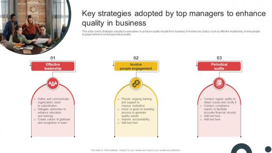 Deploying QMS Key Strategies Adopted By Top Managers To Enhance Quality In Business Strategy SS V
