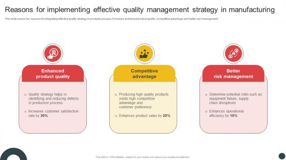 Deploying QMS Reasons For Implementing Effective Quality Management Strategy SS V