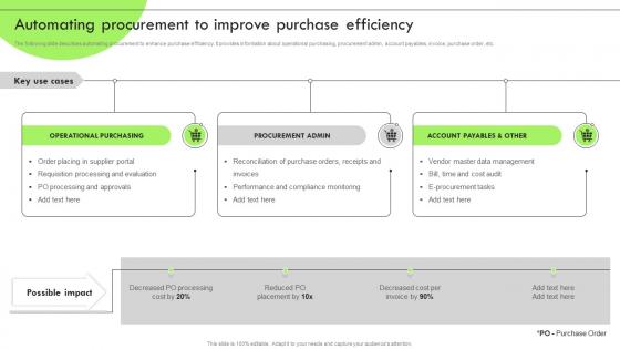 Deploying RPA For Efficient Production Automating Procurement To Improve Purchase Efficiency