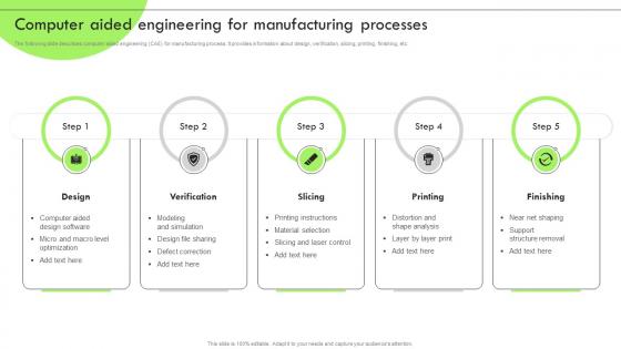 Deploying RPA For Efficient Production Computer Aided Engineering For Manufacturing