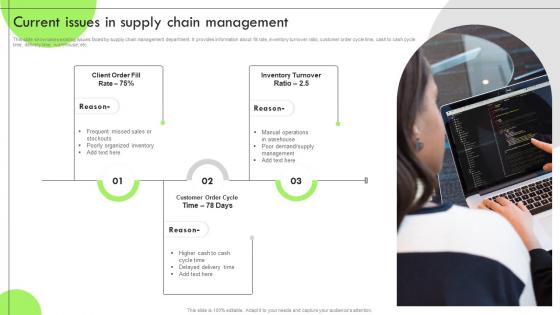 Deploying RPA For Efficient Production Current Issues In Supply Chain Management