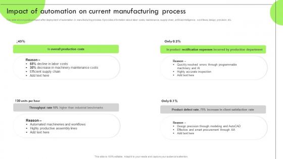 Deploying RPA For Efficient Production Impact Of Automation On Current Manufacturing