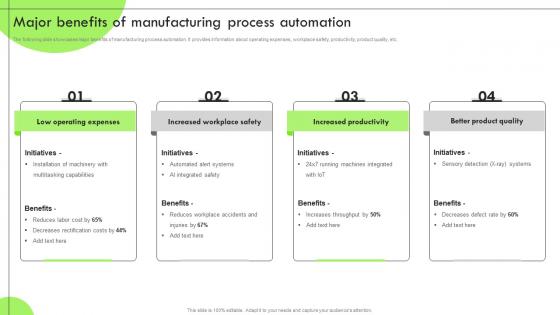 Deploying RPA For Efficient Production Major Benefits Of Manufacturing Process Automation
