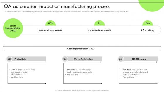 Deploying RPA For Efficient Production QA Automation Impact On Manufacturing Process