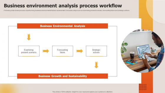 Deploying Techniques For Analyzing Business Environment Analysis Process Workflow