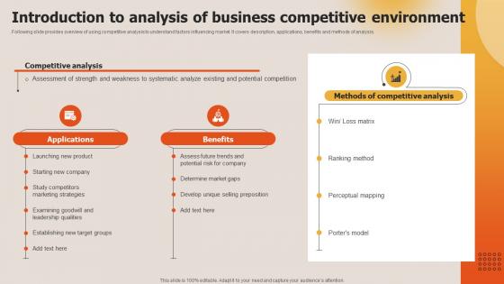 Deploying Techniques For Analyzing Introduction To Analysis Of Business Competitive
