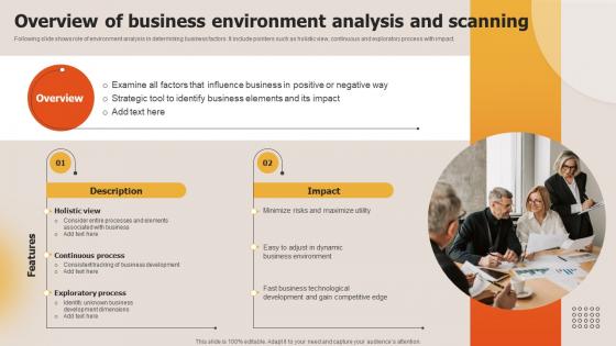 Deploying Techniques For Analyzing Overview Of Business Environment Analysis