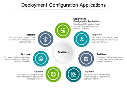 Deployment configuration applications ppt powerpoint presentation pictures cpb