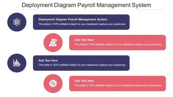 Deployment Diagram Payroll Management System In Powerpoint And Google Slides Cpb