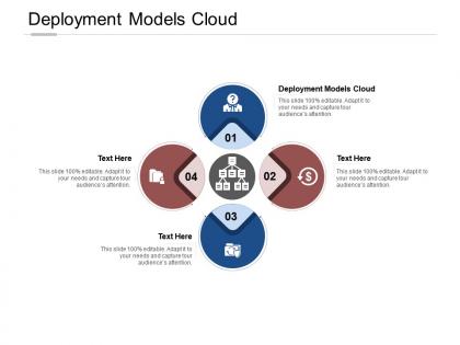 Deployment models cloud ppt powerpoint presentation layouts guide cpb