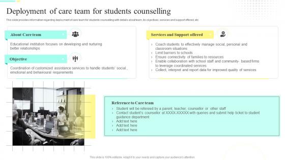 Deployment Of Care Team For Students Counselling Distance Training Playbook