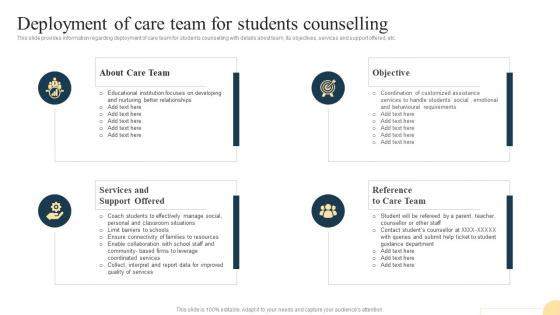 Deployment Of Care Team For Students Counselling Playbook For Teaching And Learning At Distance