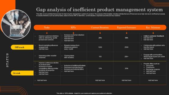 Deployment Of Product Lifecycle Gap Analysis Of Inefficient Product Management System