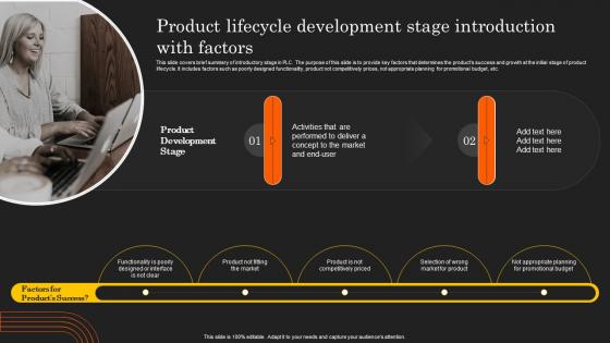 Deployment Of Product Lifecycle Product Lifecycle Development Stage Introduction With Factors
