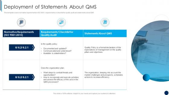 Deployment Of Statements About QMS ISO 9001 Quality Management Ppt Brochure