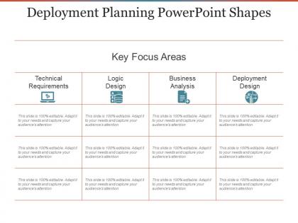 Deployment planning powerpoint shapes
