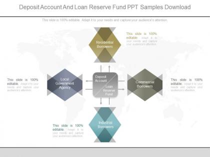 Deposit account and loan reserve fund ppt samples download