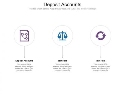 Deposit accounts ppt powerpoint presentation slides files cpb