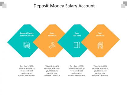 Deposit money salary account ppt powerpoint presentation styles slide download cpb