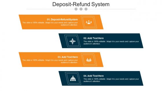 Deposit Refund System Ppt Powerpoint Presentation Summary Shapes Cpb