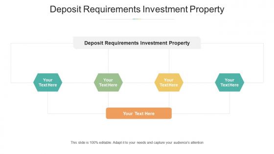 Deposit Requirements Investment Assets Ppt Powerpoint Presentation Professional Brochure Cpb