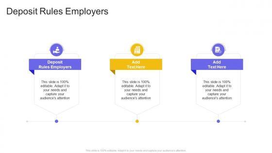 Deposit Rules Employers In Powerpoint And Google Slides Cpb
