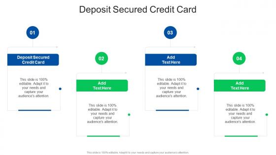 Deposit Secured Credit Card In Powerpoint And Google Slides Cpb