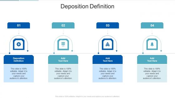 Deposition Definition In Powerpoint And Google Slides Cpb